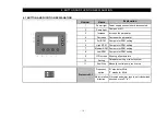 Preview for 18 page of Starmatrix Clever-Pool M/220V Installation, Operation & Maintanence Instructions