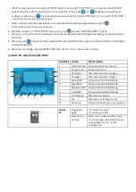 Preview for 21 page of Starmatrix CLEVER-POOL Installation, Operation, &  Maintenance Instruction