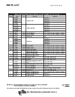 Предварительный просмотр 10 страницы StarMax 6015CBF Installation And Operation Instructions Manual