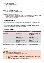 Preview for 93 page of Starmix AirStar Series Operating Instructions Manual