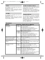 Preview for 8 page of Starmix AirStar ST 2400 E Mounting Instructions And Directions For Use