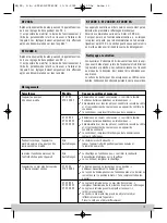 Preview for 14 page of Starmix AirStar ST 2400 E Mounting Instructions And Directions For Use