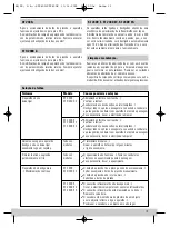 Preview for 20 page of Starmix AirStar ST 2400 E Mounting Instructions And Directions For Use