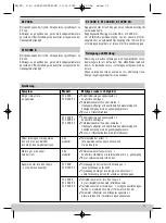 Preview for 32 page of Starmix AirStar ST 2400 E Mounting Instructions And Directions For Use