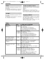 Preview for 35 page of Starmix AirStar ST 2400 E Mounting Instructions And Directions For Use