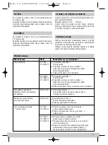 Preview for 38 page of Starmix AirStar ST 2400 E Mounting Instructions And Directions For Use