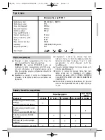 Preview for 40 page of Starmix AirStar ST 2400 E Mounting Instructions And Directions For Use