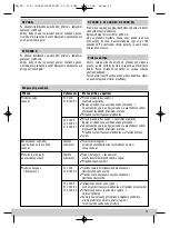 Preview for 50 page of Starmix AirStar ST 2400 E Mounting Instructions And Directions For Use