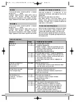 Preview for 56 page of Starmix AirStar ST 2400 E Mounting Instructions And Directions For Use