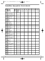 Preview for 63 page of Starmix AirStar ST 2400 E Mounting Instructions And Directions For Use