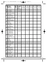 Preview for 64 page of Starmix AirStar ST 2400 E Mounting Instructions And Directions For Use