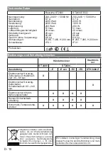 Предварительный просмотр 10 страницы Starmix AirStar ST 2400 EC Mounting Instructions And Directions For Use