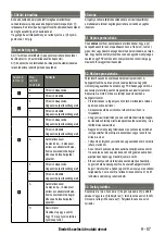 Предварительный просмотр 87 страницы Starmix AS 12 Series Operating Instructions Manual