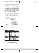 Preview for 18 page of Starmix GS 10 Series Operating Instructions Manual