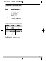 Preview for 26 page of Starmix GS 10 Series Operating Instructions Manual