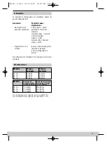 Preview for 30 page of Starmix GS 10 Series Operating Instructions Manual