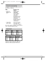 Preview for 49 page of Starmix GS 10 Series Operating Instructions Manual