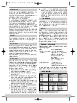 Preview for 52 page of Starmix GS 10 Series Operating Instructions Manual