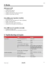 Preview for 21 page of Starmix GS 2450 Oil & Metal Operating Instructions Manual