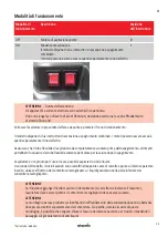 Preview for 51 page of Starmix GS 2450 Oil & Metal Operating Instructions Manual