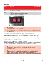 Preview for 73 page of Starmix GS 2450 Oil & Metal Operating Instructions Manual