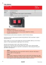 Preview for 84 page of Starmix GS 2450 Oil & Metal Operating Instructions Manual