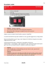 Preview for 95 page of Starmix GS 2450 Oil & Metal Operating Instructions Manual