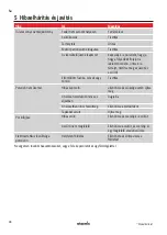 Preview for 98 page of Starmix GS 2450 Oil & Metal Operating Instructions Manual