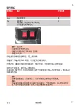 Preview for 127 page of Starmix GS 2450 Oil & Metal Operating Instructions Manual