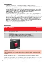 Preview for 10 page of Starmix GS H-1150 ATEX Zone 22 Operating Instructions Manual