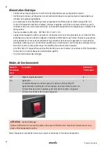 Preview for 42 page of Starmix GS H-1150 ATEX Zone 22 Operating Instructions Manual