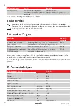 Preview for 50 page of Starmix GS H-1150 ATEX Zone 22 Operating Instructions Manual