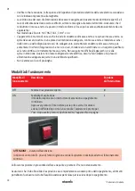 Preview for 74 page of Starmix GS H-1150 ATEX Zone 22 Operating Instructions Manual