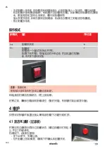 Preview for 186 page of Starmix GS H-1150 ATEX Zone 22 Operating Instructions Manual