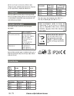 Preview for 88 page of Starmix GS series Original Operating Instructions