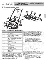 Предварительный просмотр 71 страницы Starmix haaga 677 Original Operating Instructions