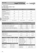 Предварительный просмотр 130 страницы Starmix haaga 677 Original Operating Instructions