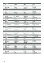 Preview for 6 page of Starmix HS 12 Series Operating Instructions Manual