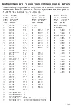 Preview for 165 page of Starmix HS 12 Series Operating Instructions Manual