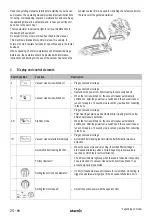 Preview for 5 page of Starmix iPulse H-1235 Asbest Operating Instructions Manual