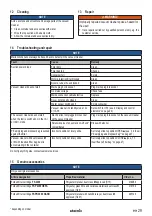 Preview for 10 page of Starmix iPulse H-1235 Asbest Operating Instructions Manual