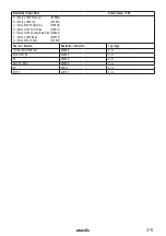 Preview for 18 page of Starmix iPulse H-1235 Asbest Operating Instructions Manual