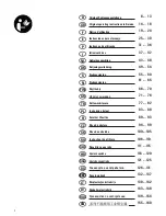 Preview for 2 page of Starmix IS ARH-1250/1225 Operating Instructions Manual