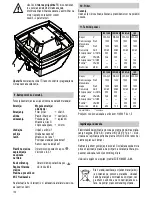 Preview for 120 page of Starmix IS ARH-1250/1225 Operating Instructions Manual