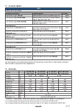 Preview for 71 page of Starmix IS H-1225 Asbest Operating Instructions Manual