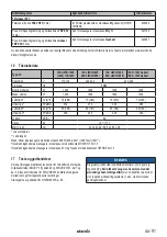 Preview for 91 page of Starmix IS H-1225 Asbest Operating Instructions Manual