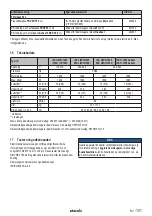 Preview for 101 page of Starmix IS H-1225 Asbest Operating Instructions Manual