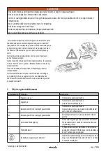 Preview for 105 page of Starmix IS H-1225 Asbest Operating Instructions Manual