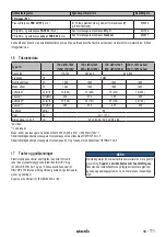 Preview for 111 page of Starmix IS H-1225 Asbest Operating Instructions Manual