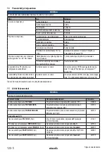 Preview for 120 page of Starmix IS H-1225 Asbest Operating Instructions Manual